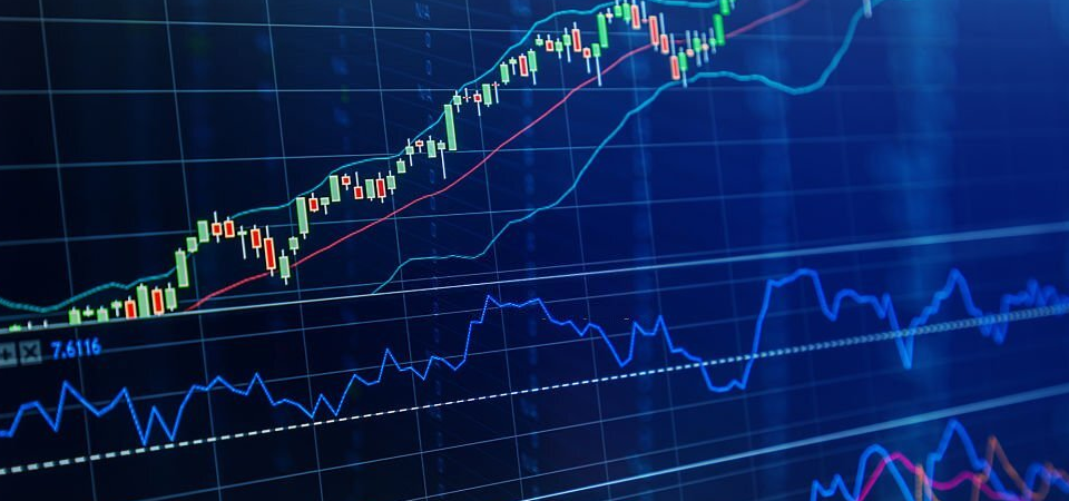 market overview