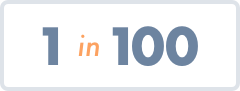 odds100