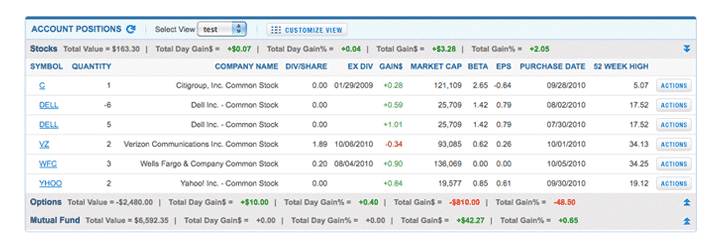 A real-time view of your account holdings.